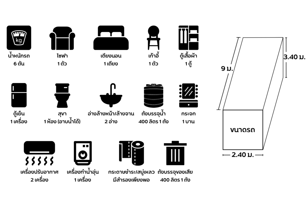 pp999รถบ้านเคลื่อนที่ 84
